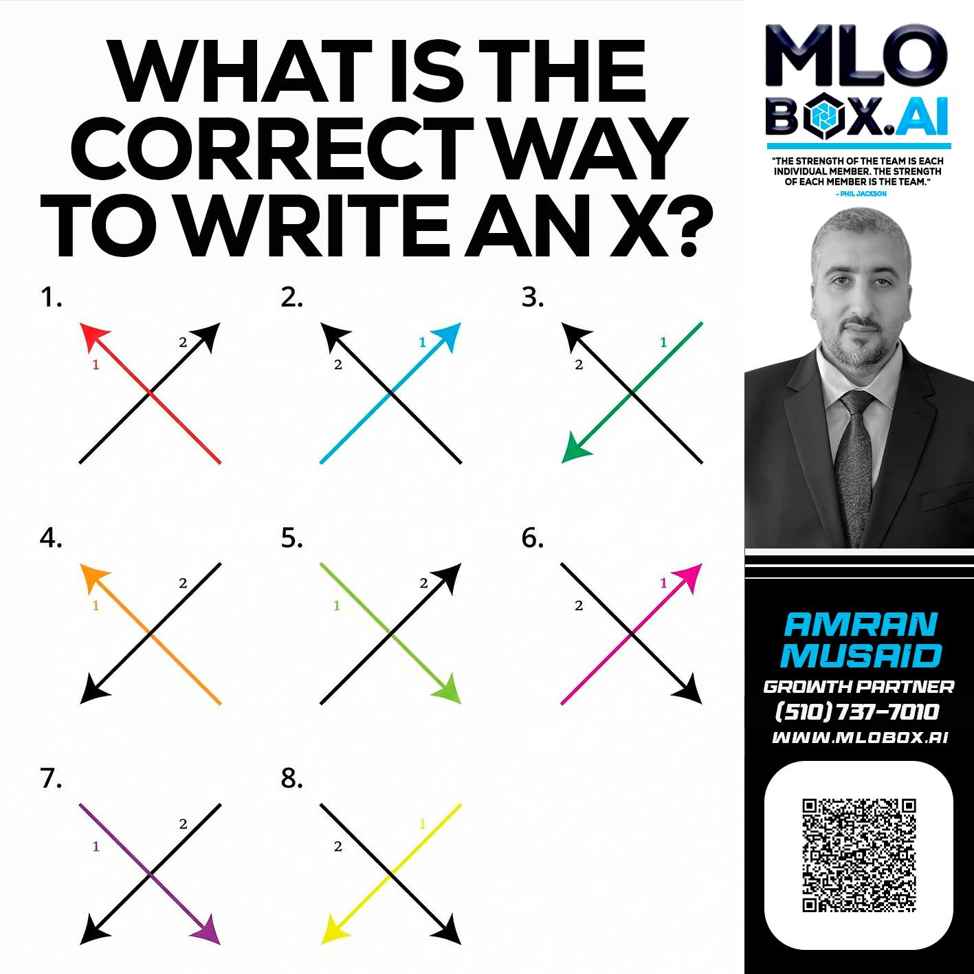 WHAT IS THE CORRECT WAY - Amran Musaid -Mortgage Loan Officer