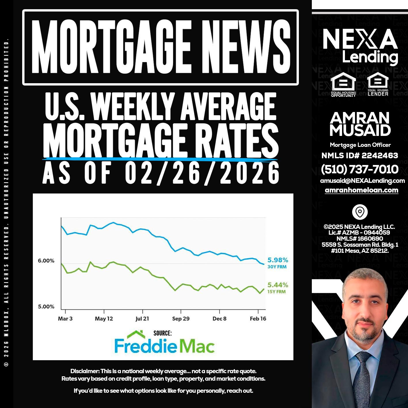mortgage news - Amran Musaid -Mortgage Loan Officer
