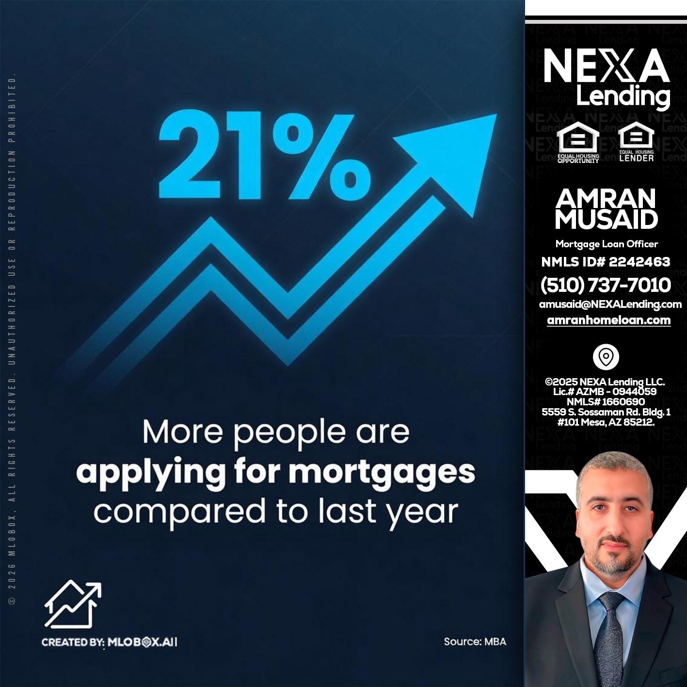 21% - Amran Musaid -Mortgage Loan Officer